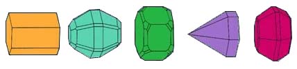 Hexagonal Crystal System