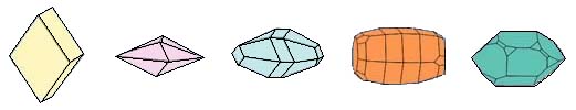 Trigonal Crystal System